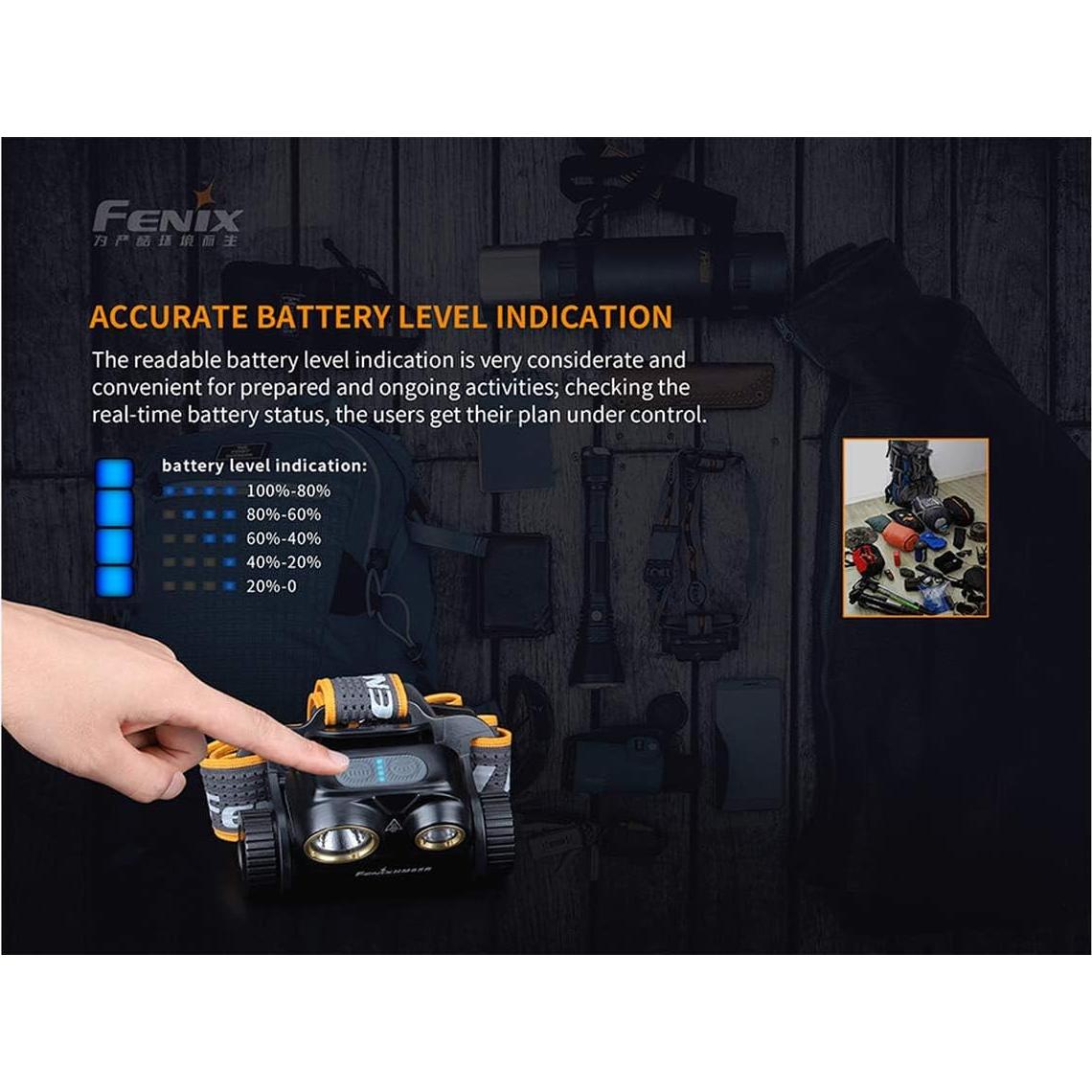 Linterna Frontal Fenix HM65R Recargable USB 1400 Lúmenes IP68