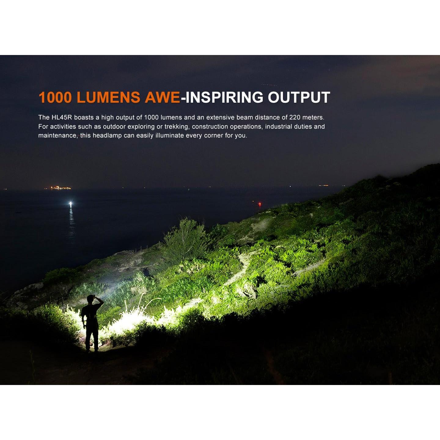 Linterna Frontal Fenix HL45R 1000 Lúmenes Recargable USB-C