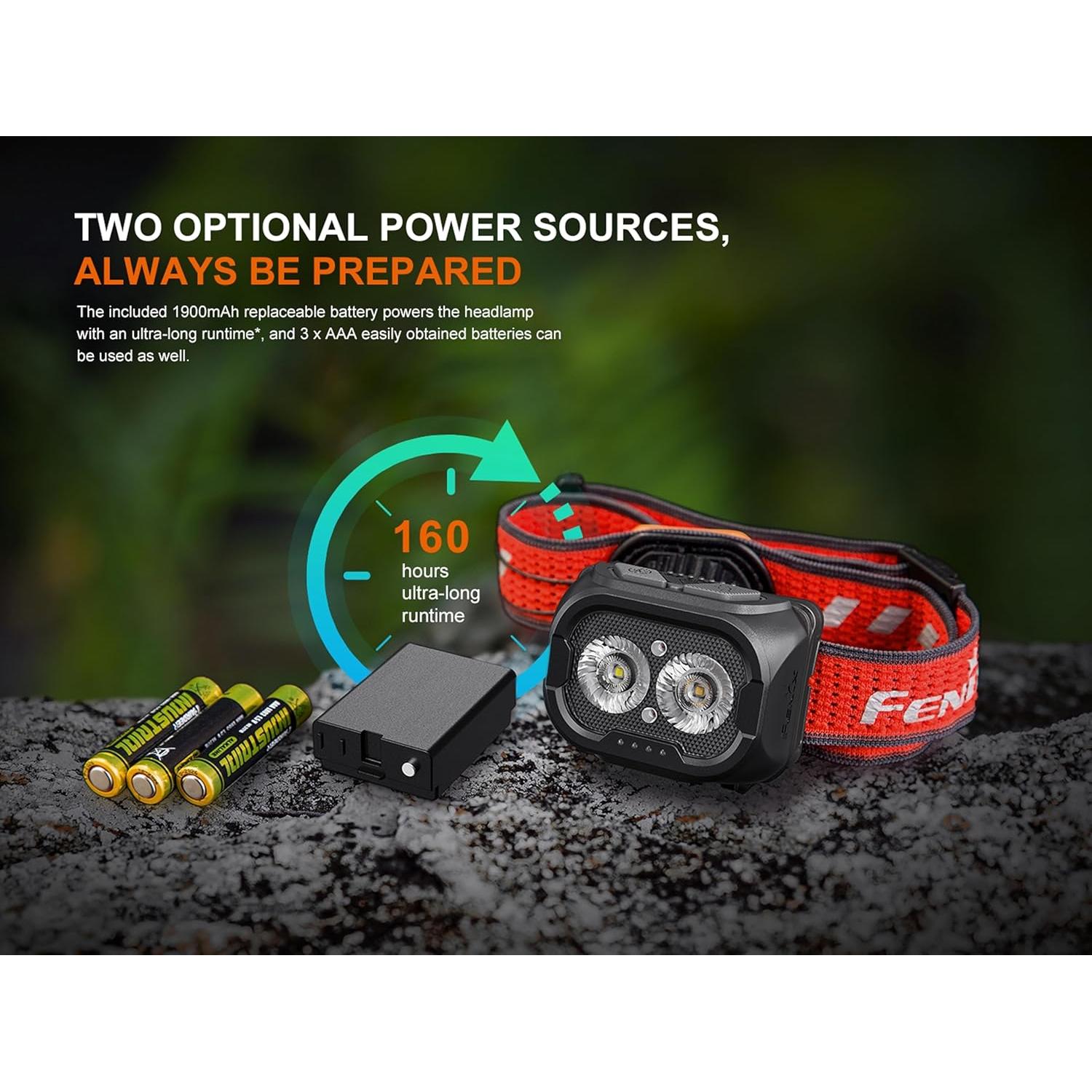 FENIX HL18R-T V2.0 Black Rechargeable Trail Running/Outdoor Headlamp | 800 Lumens | 125m | 160 Hrs Max | Dual Primary Beams - Cool and Warm White | 5lm Red Beam | Sport Click Adjust Headband | IP66