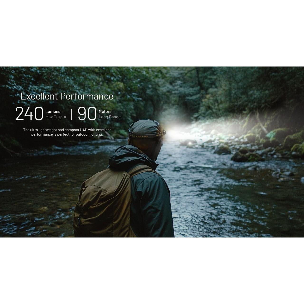 Linterna Frontal Nitecore HA11 240 Lúmenes Ultra Ligera