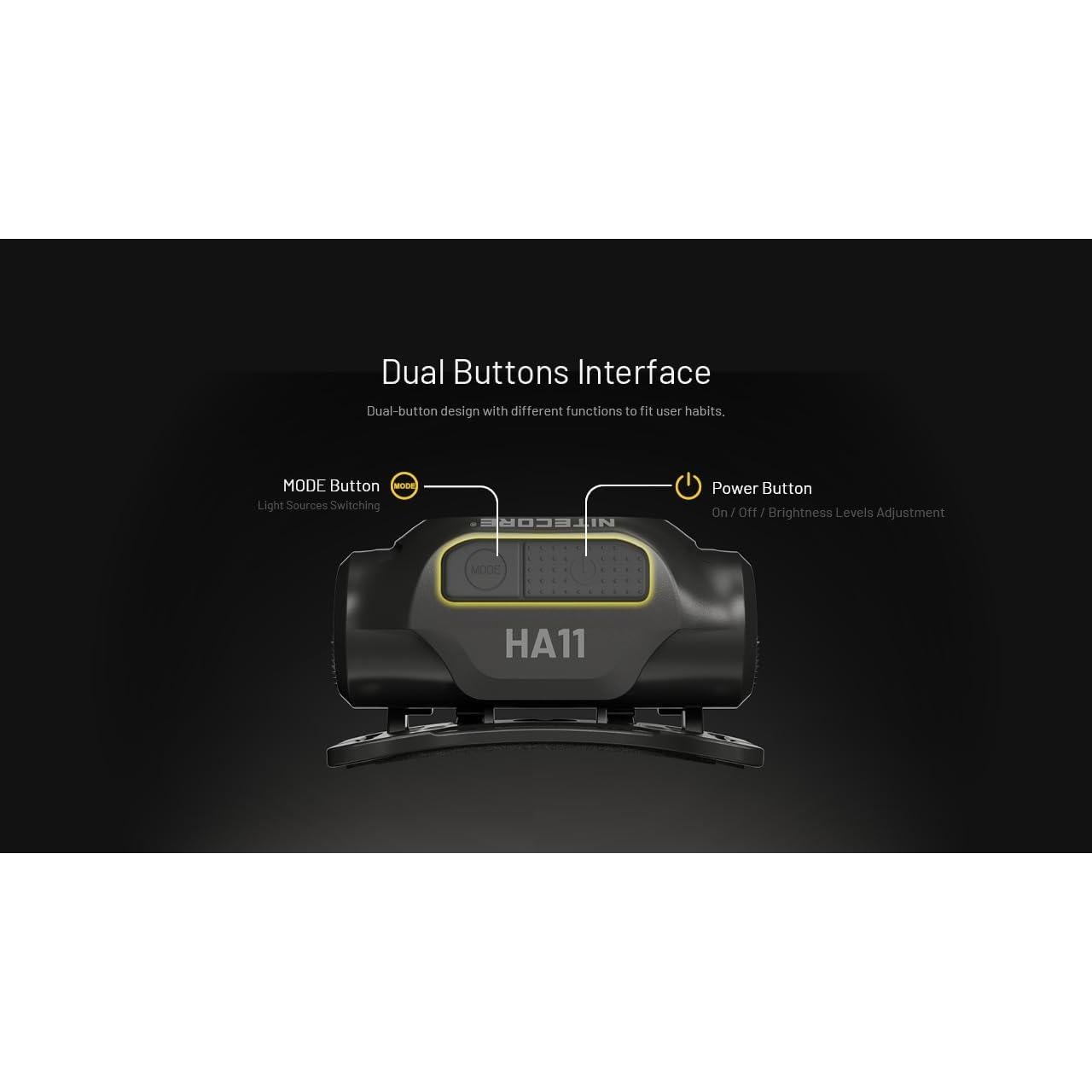 Linterna Frontal Nitecore HA11 240 Lúmenes Ultra Ligera