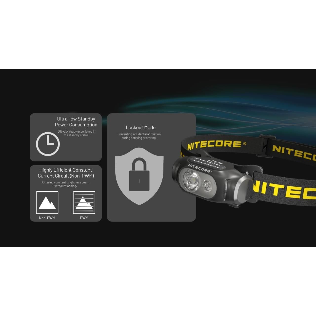 Linterna Frontal Nitecore HA11 240 Lúmenes Ultra Ligera