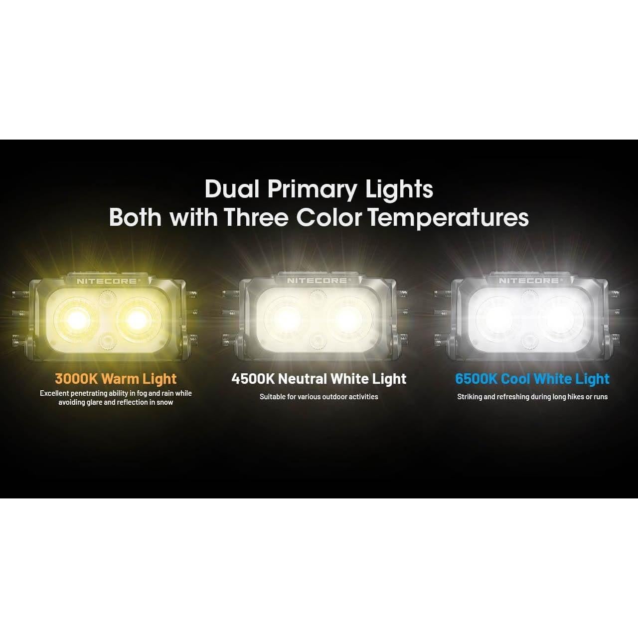 Linterna Frontal Nitecore NU25 MCT UL 400 Lúmenes Recargable USB-C