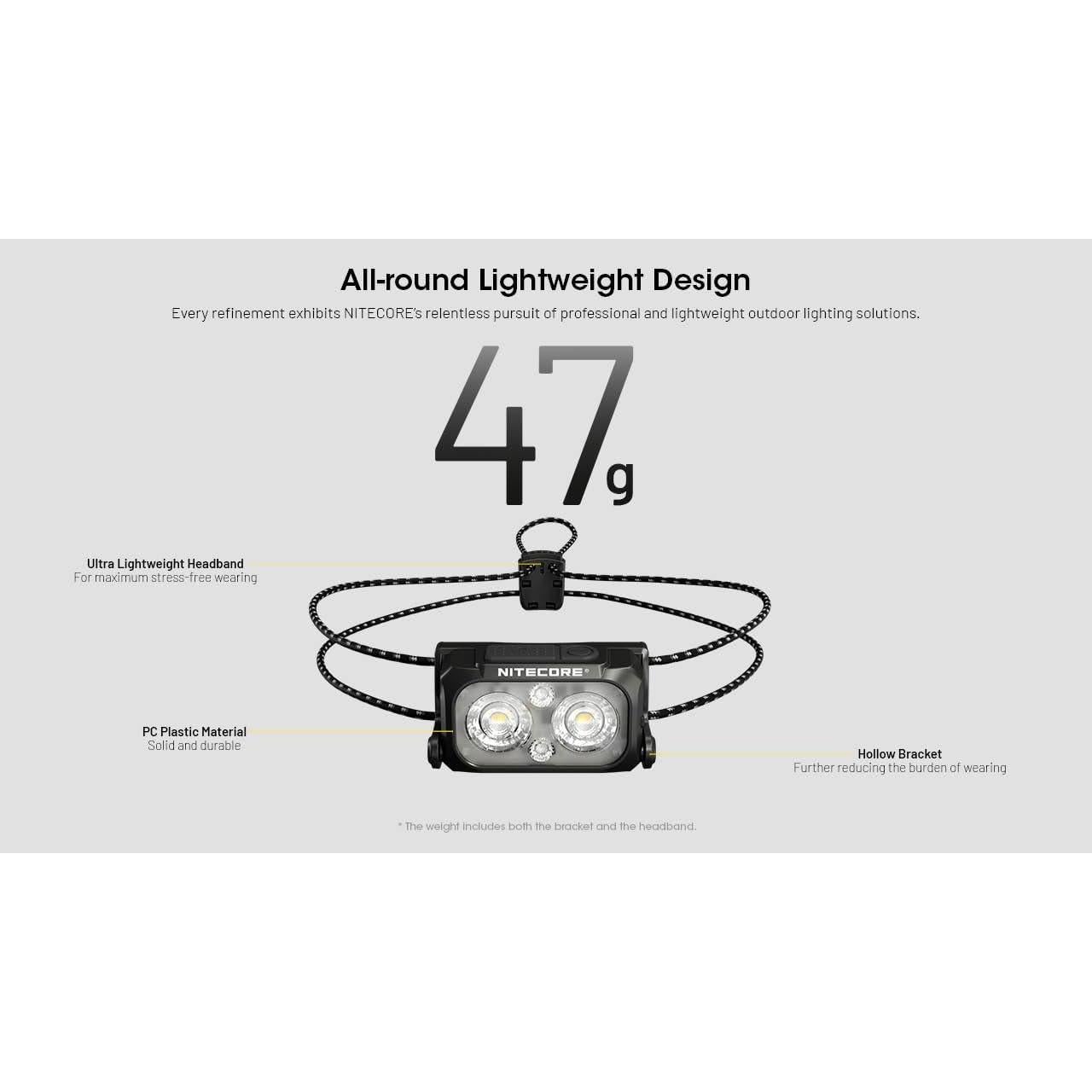 Linterna Frontal Nitecore NU25 MCT UL 400 Lúmenes Recargable USB-C