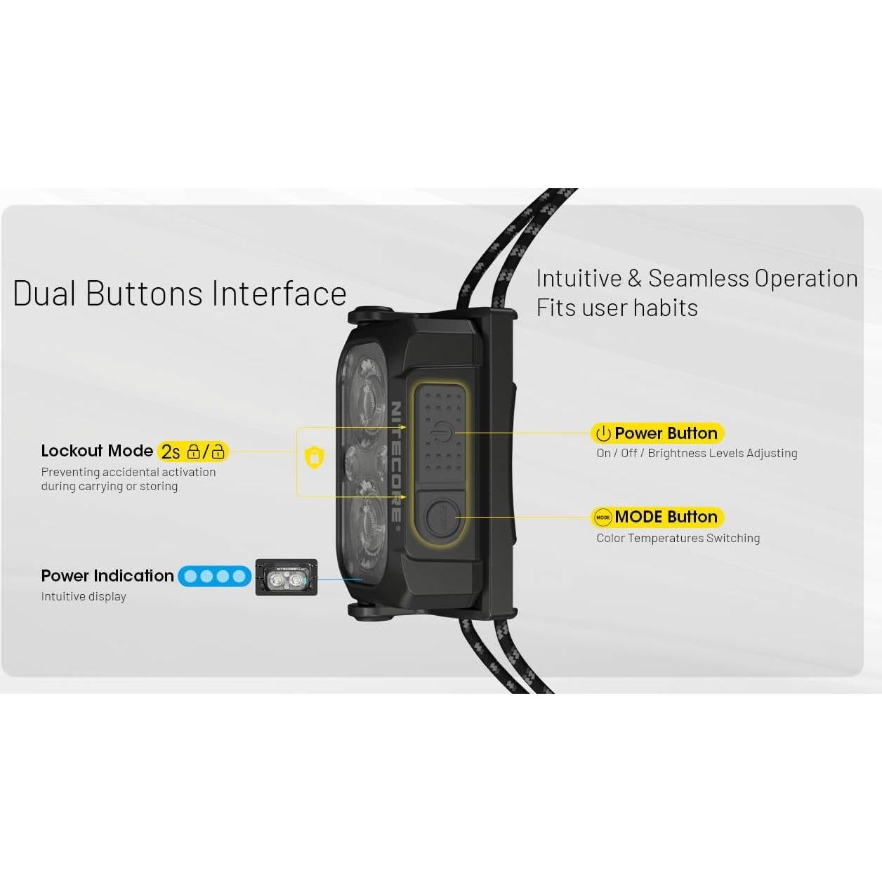 Linterna Frontal Nitecore NU25 MCT UL 400 Lúmenes Recargable USB-C