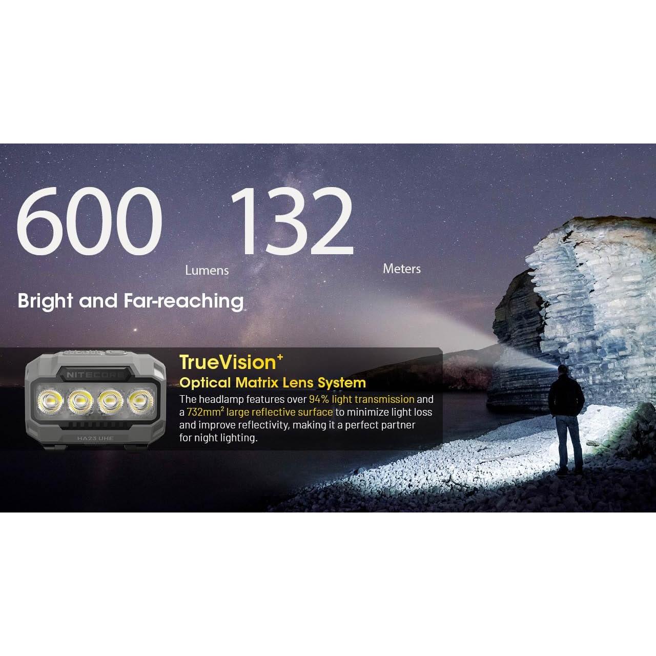 Linterna Frontal Nitecore HA23 UHE 600 Lúmenes Negra