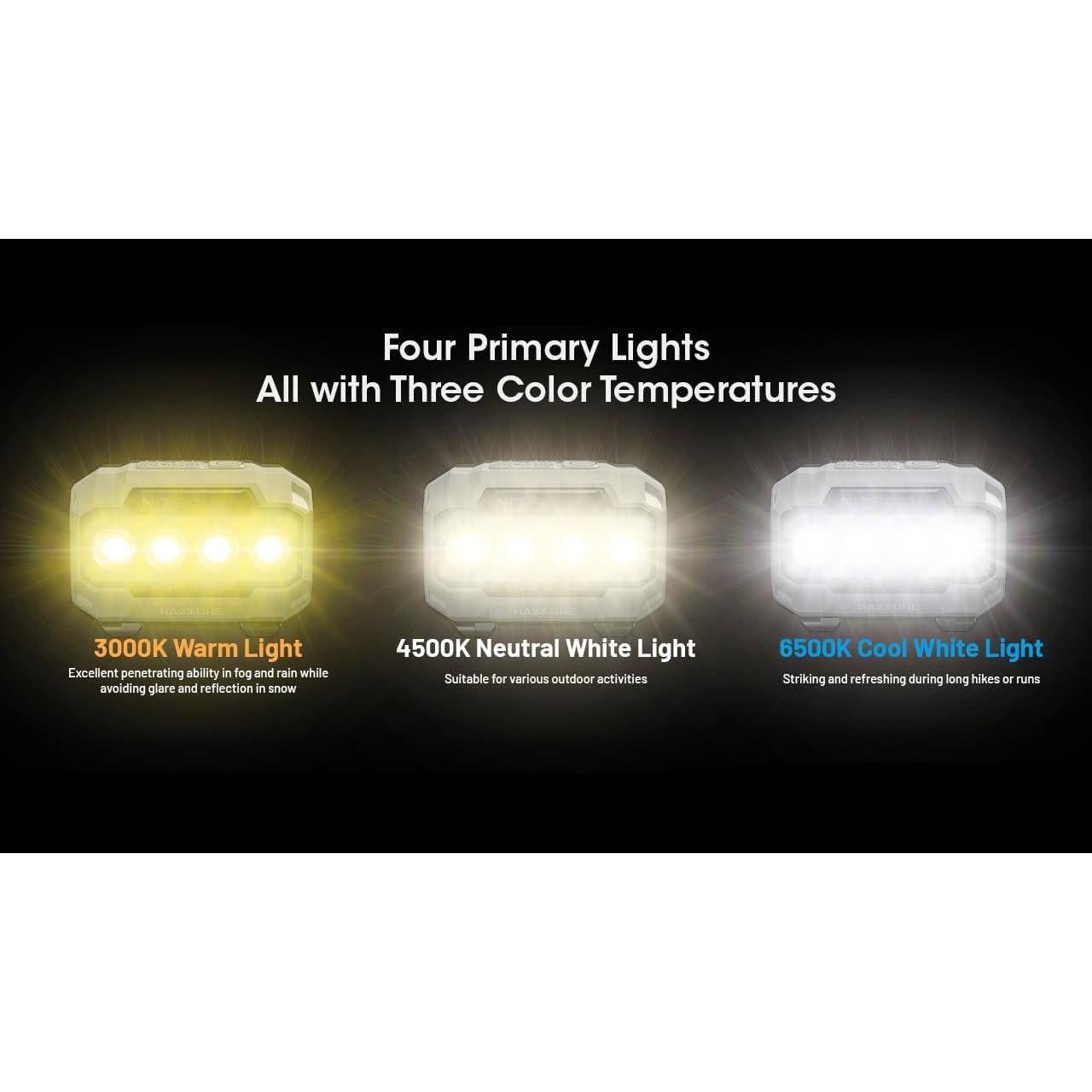 Linterna Frontal Nitecore HA23 UHE 600 Lúmenes Negra