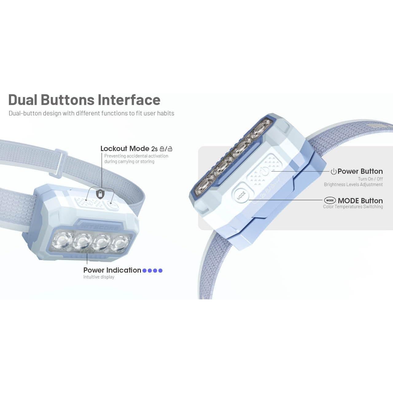 Linterna Frontal Nitecore HA23 UHE 600 Lúmenes Negra