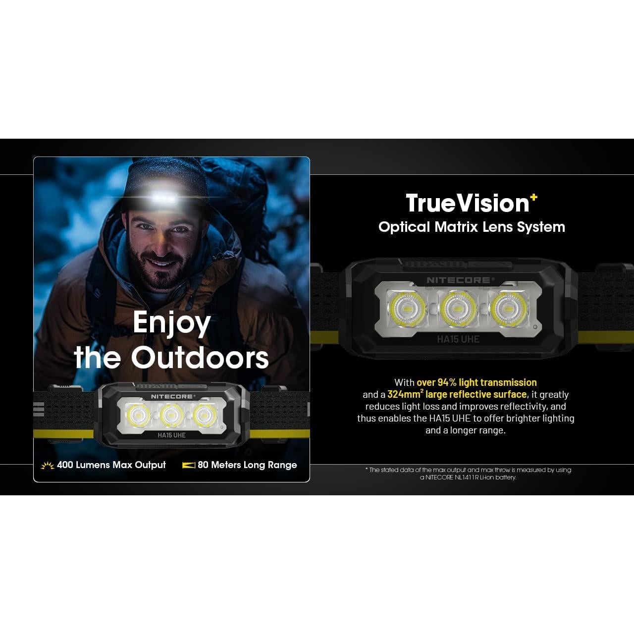 Linterna Frontal Nitecore HA15 UHE 400 Lúmenes Recargable USB-C