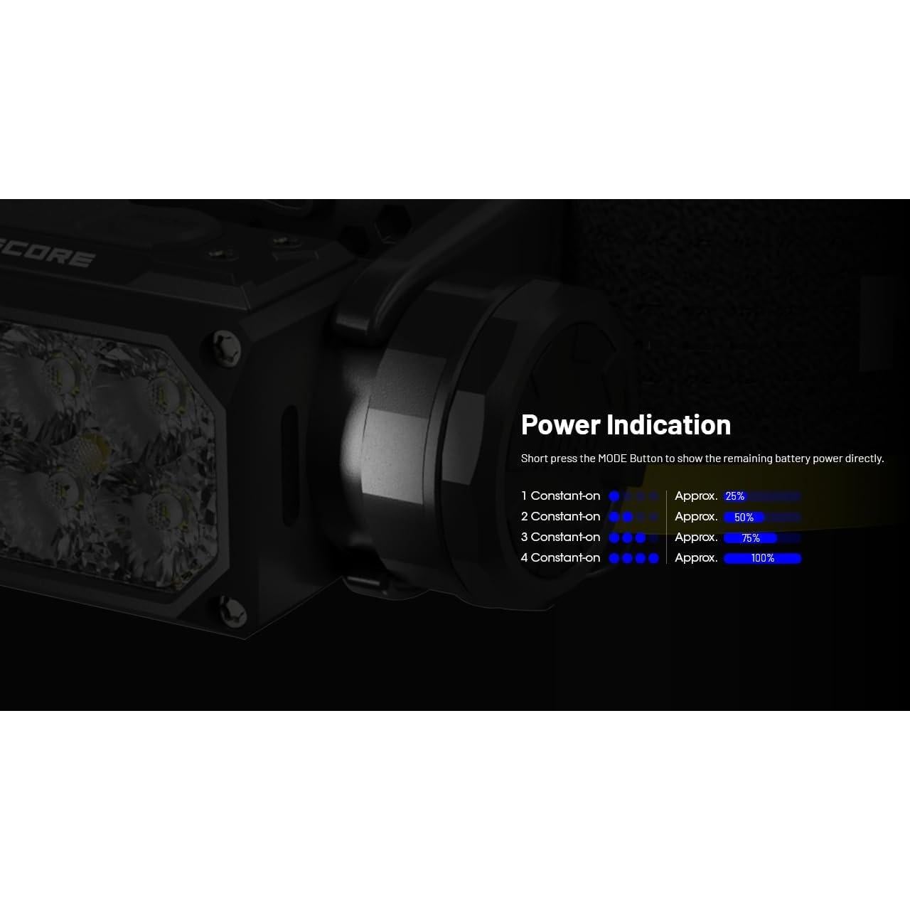 Linterna Frontal Nitecore HC65 UHE 2000 Lúmenes Recargable USB-C