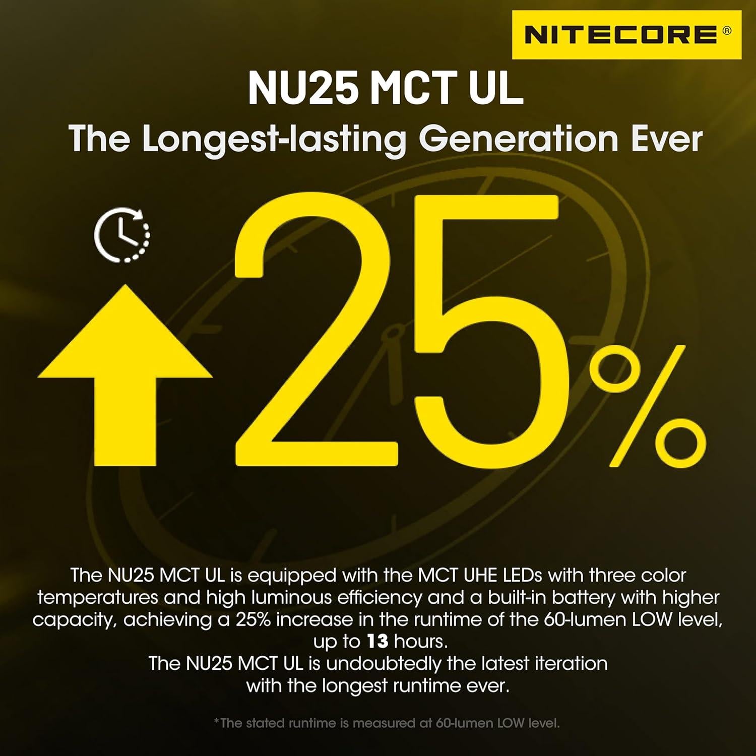 Linterna Frontal Nitecore NU25 MCT 400 Lúmenes Recargable USB-C