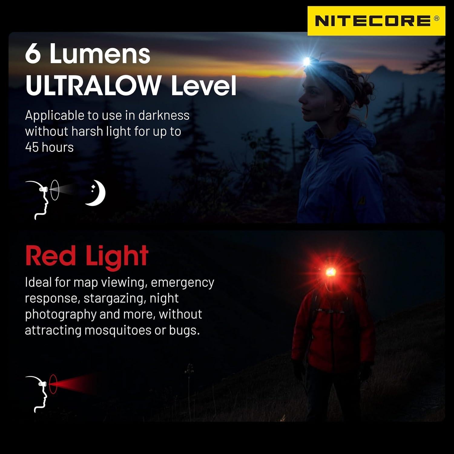 Linterna Frontal Nitecore NU25 MCT 400 Lúmenes Recargable USB-C