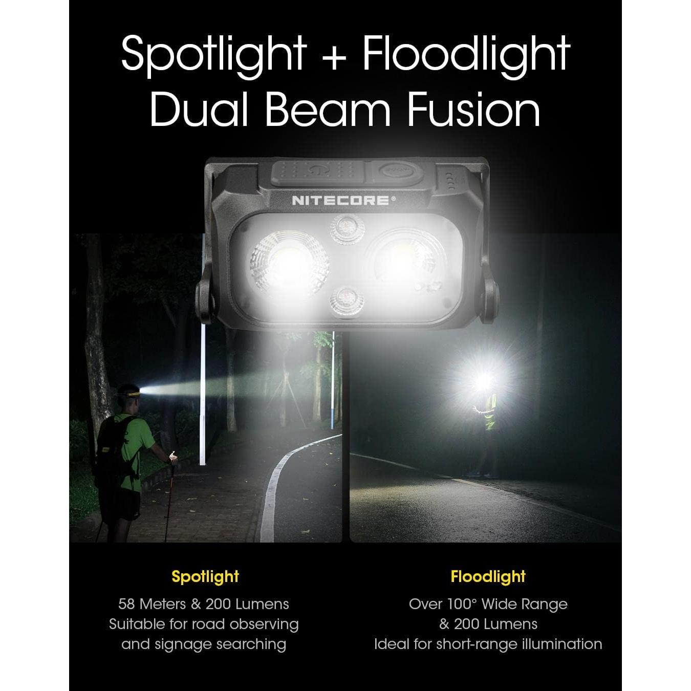 Linterna Frontal Nitecore NU25 UL 400 Lúmenes Recargable