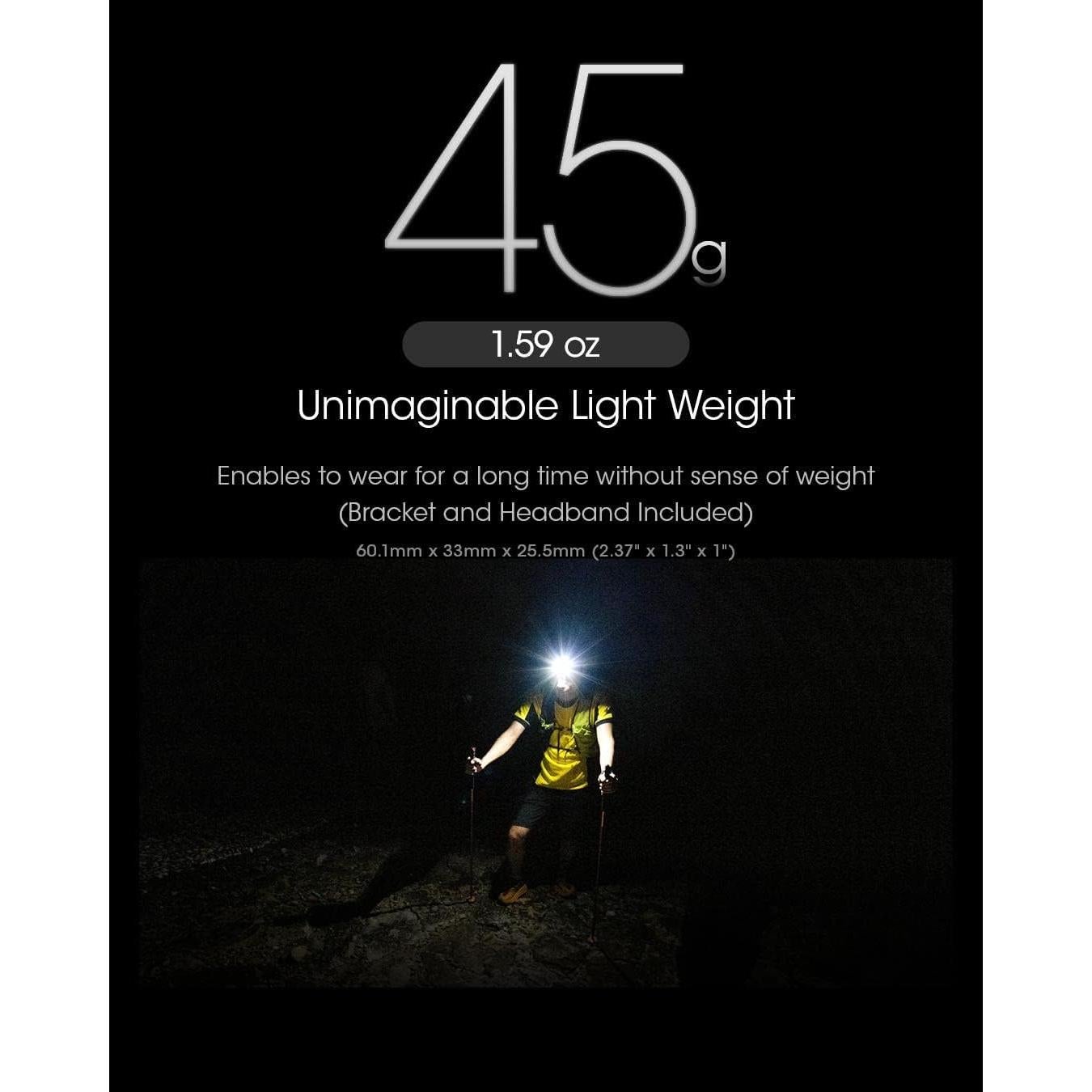 Linterna Frontal Nitecore NU25 UL 400 Lúmenes Recargable