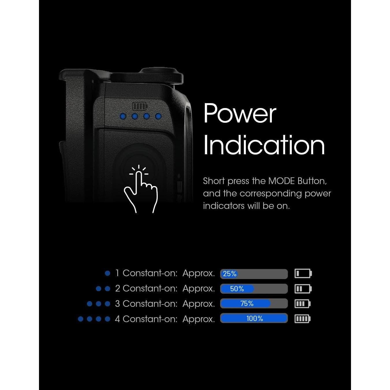 Linterna Frontal Nitecore NU25 UL 400 Lúmenes Recargable