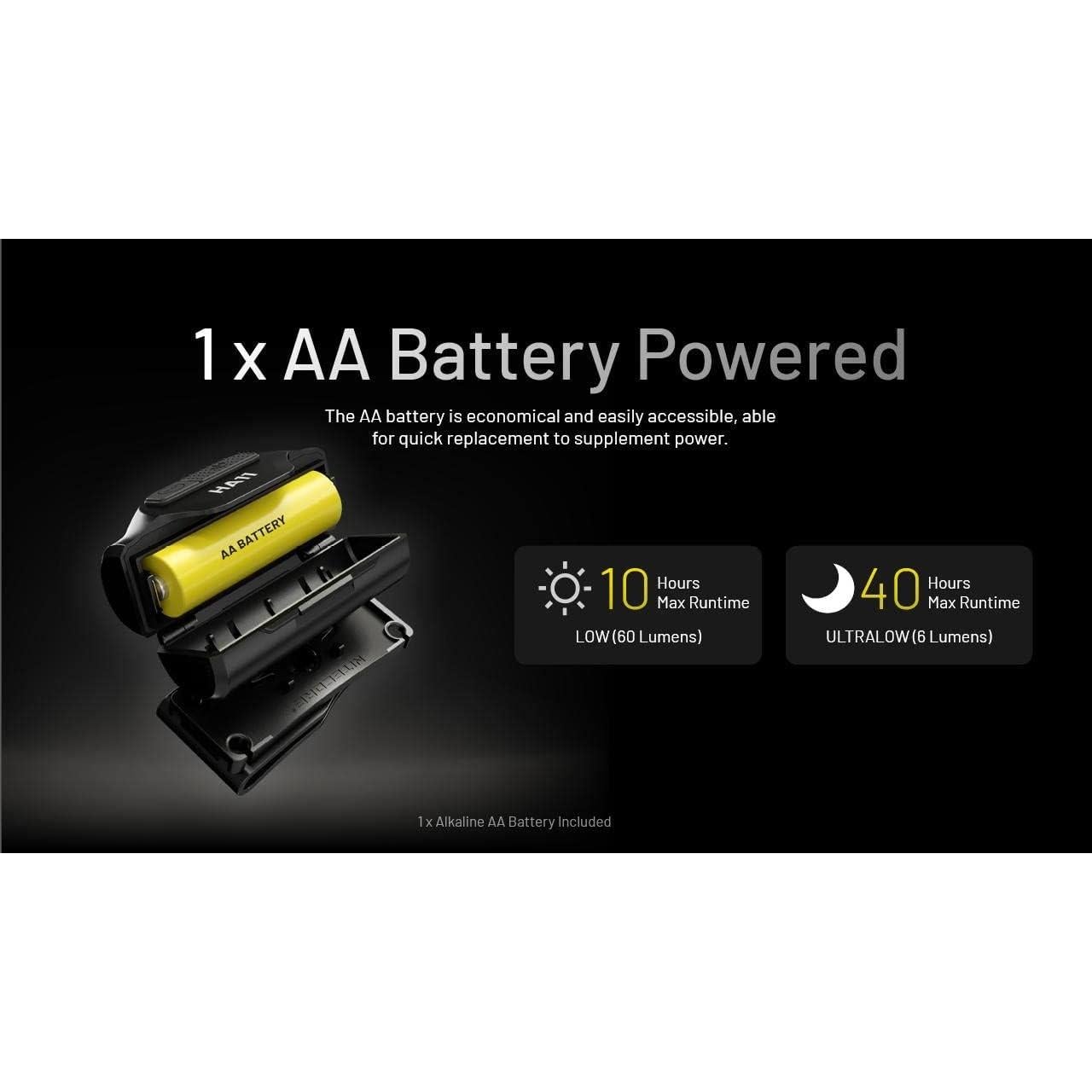 Linterna Frontal Nitecore HA11 240 Lúmenes Ultra Ligera