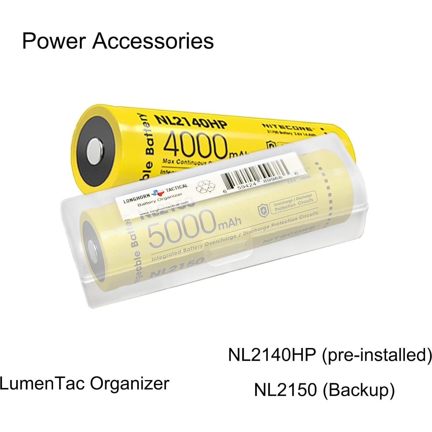 Linterna Frontal Nitecore HC35 2700 Lúmenes Recargable USB