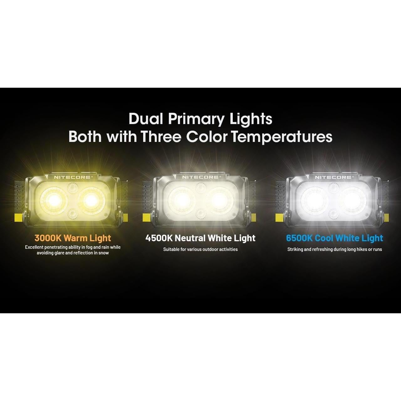 Linterna Frontal Nitecore NU25 MCT 400 Lúmenes Recargable