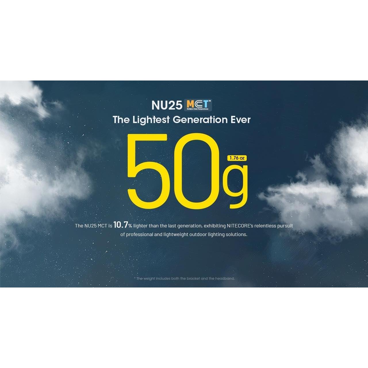 Linterna Frontal Nitecore NU25 MCT 400 Lúmenes Recargable