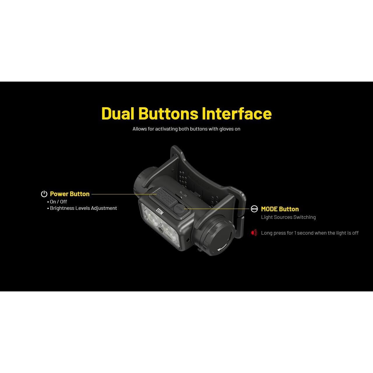 Linterna Frontal Nitecore NU53 1800 Lúmenes Recargable USB-C
