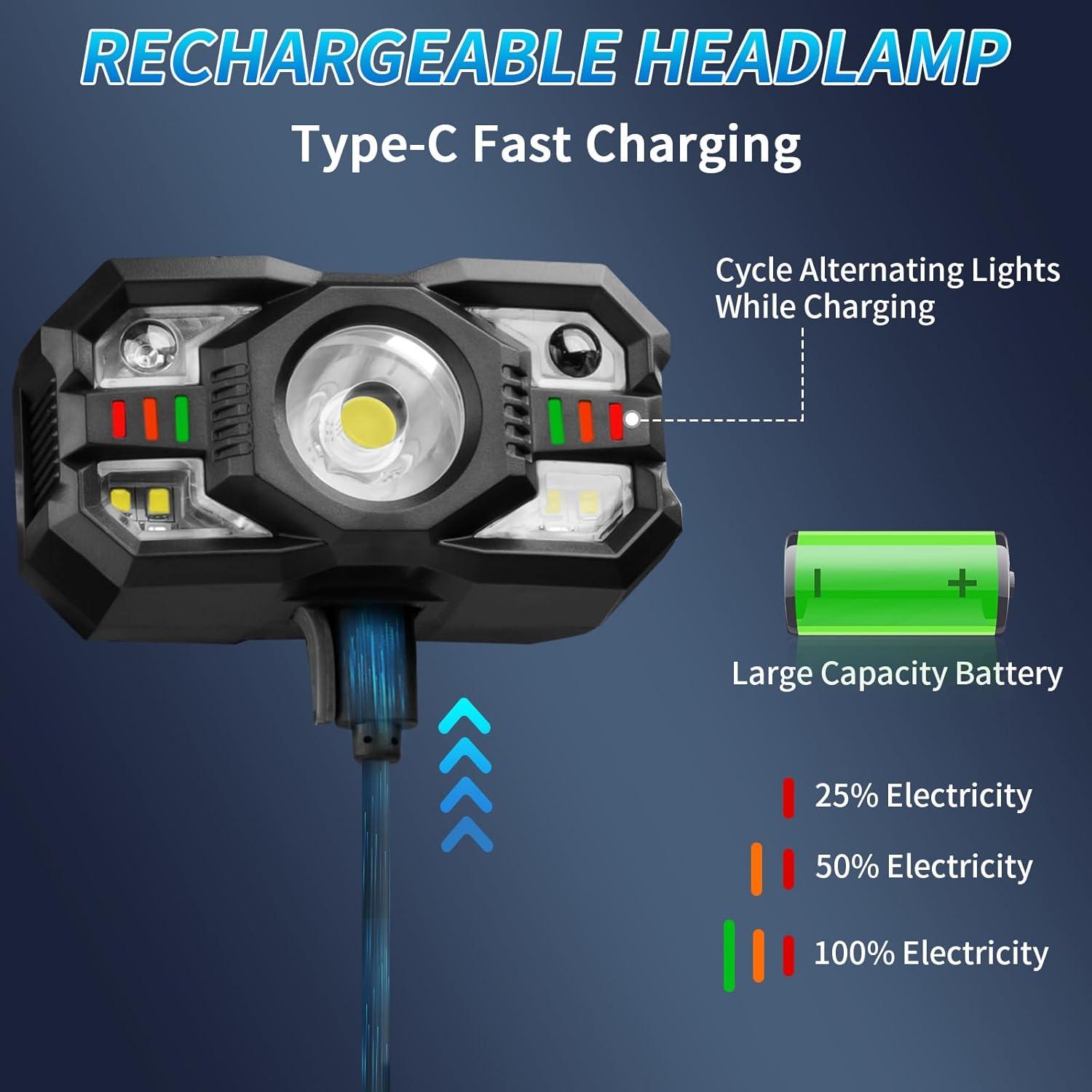 2 Linternas Frontales LED Recargables Staaricc 68g Impermeables