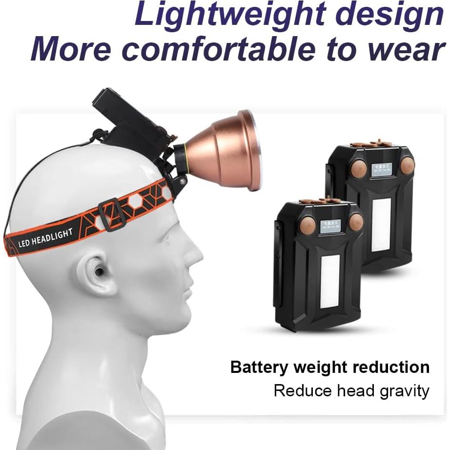 Linterna Frontal LED PINSAI G500 20W Recargable Impermeable