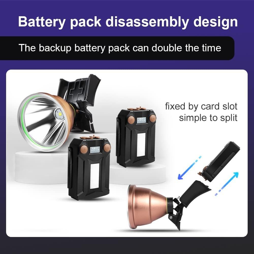 Linterna Frontal LED PINSAI G500 20W Recargable Impermeable