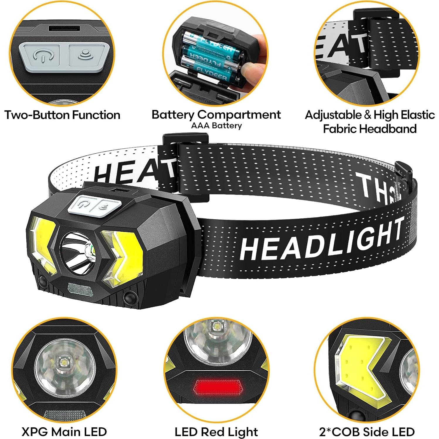 Paquete de 2 Linternas Frontales LED Eirnvop 1500 Lúmenes IPX5