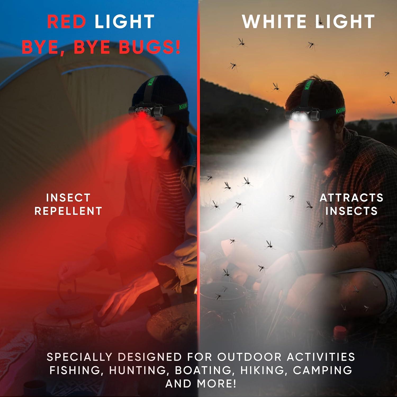 Linterna Frontal LED KILNEX 1100 Lúmenes Recargable IPX8