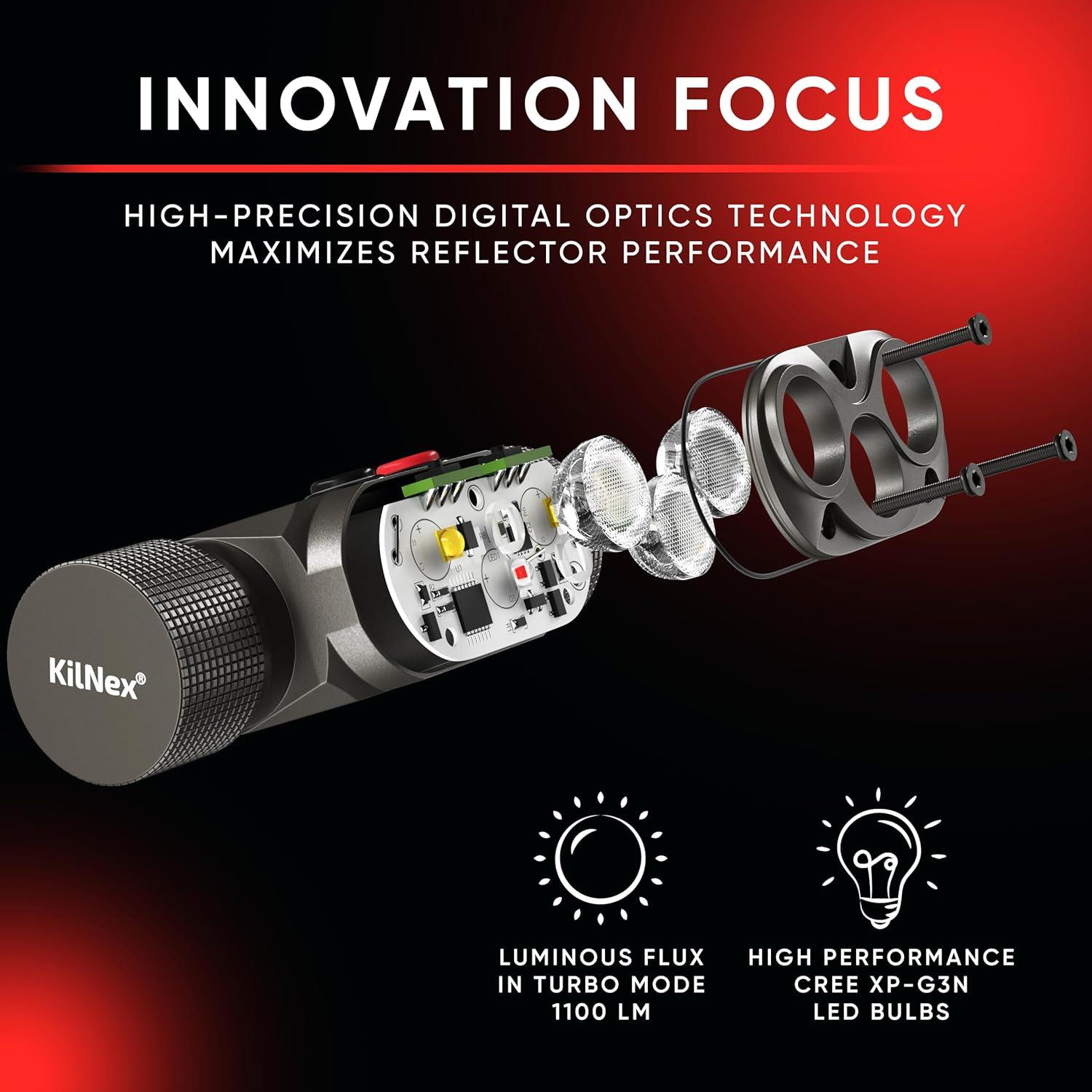 Linterna Frontal LED KILNEX 1100 Lúmenes Recargable IPX8