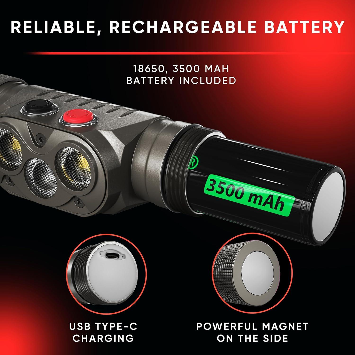 Linterna Frontal LED KILNEX 1100 Lúmenes Recargable IPX8