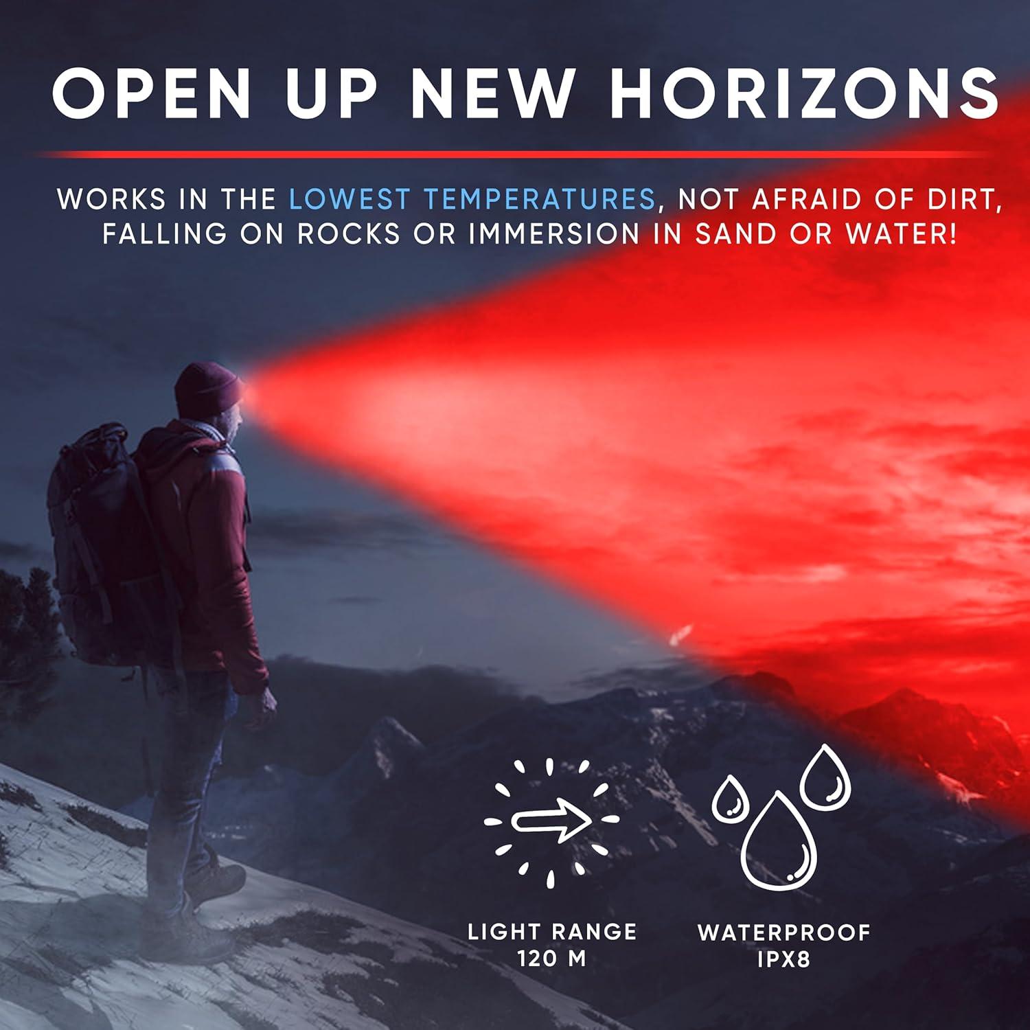 Linterna Frontal LED KILNEX 1100 Lúmenes Recargable IPX8