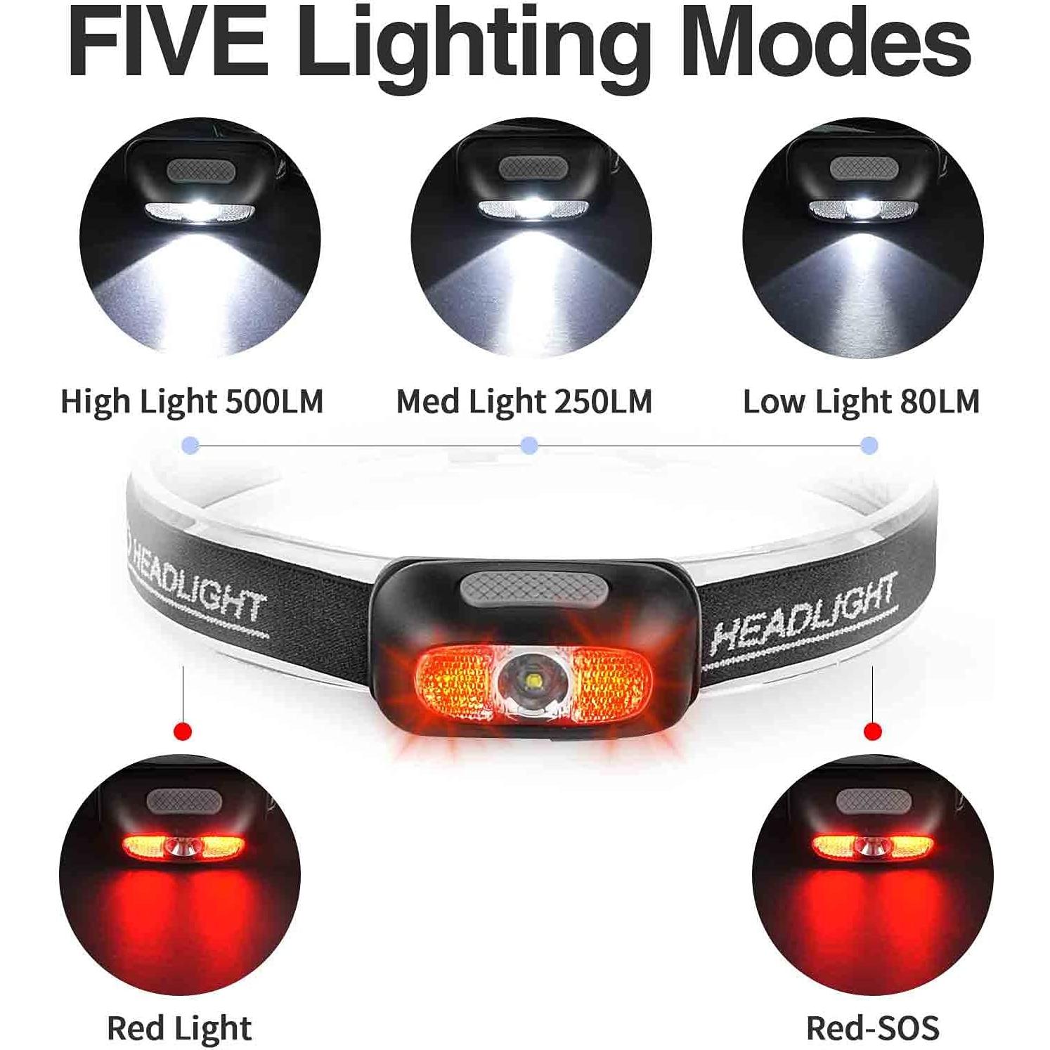 Linterna Frontal Recargable Geekhigh H14G 500 Lúmenes IP54