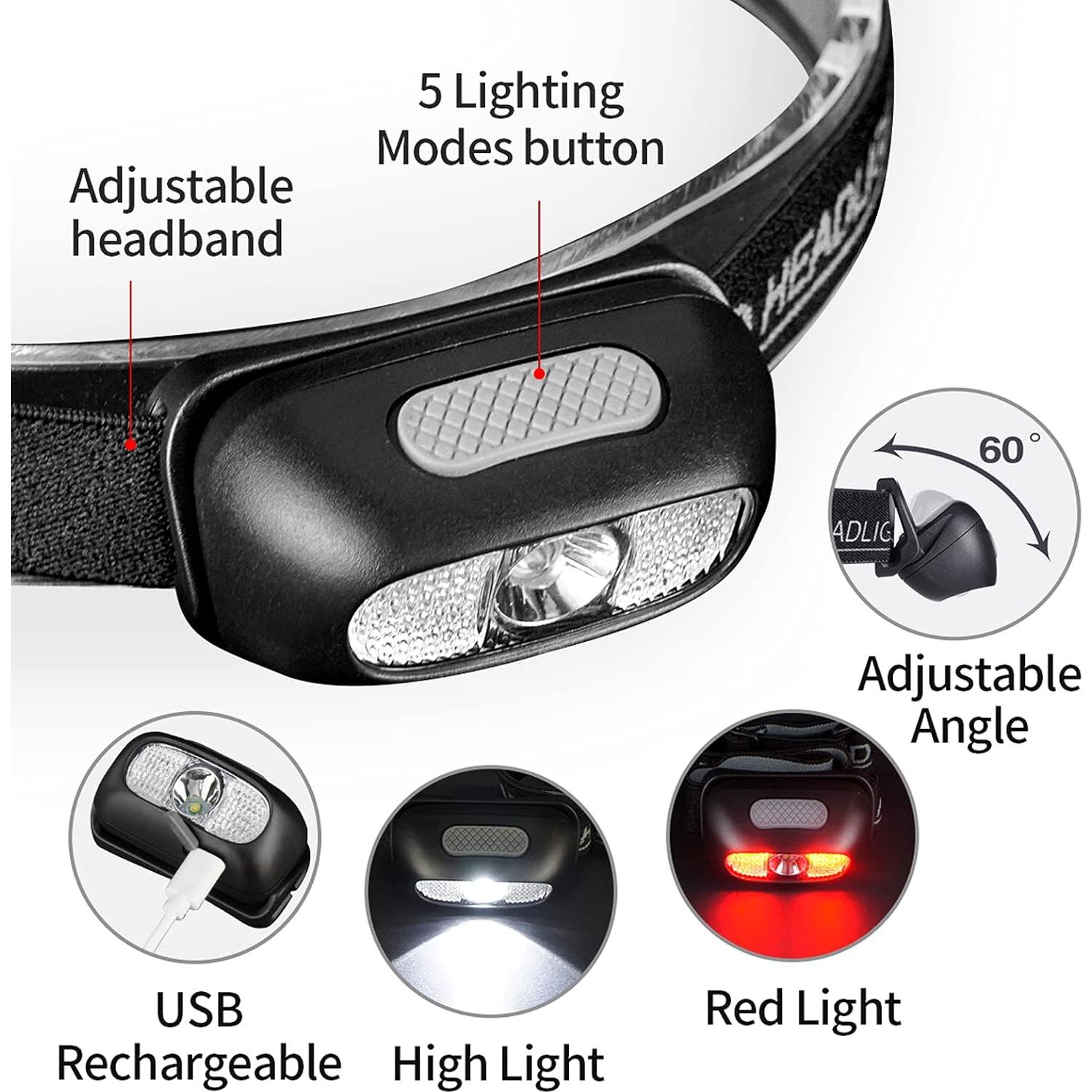 Linterna Frontal Recargable Geekhigh H14G 500 Lúmenes IP54