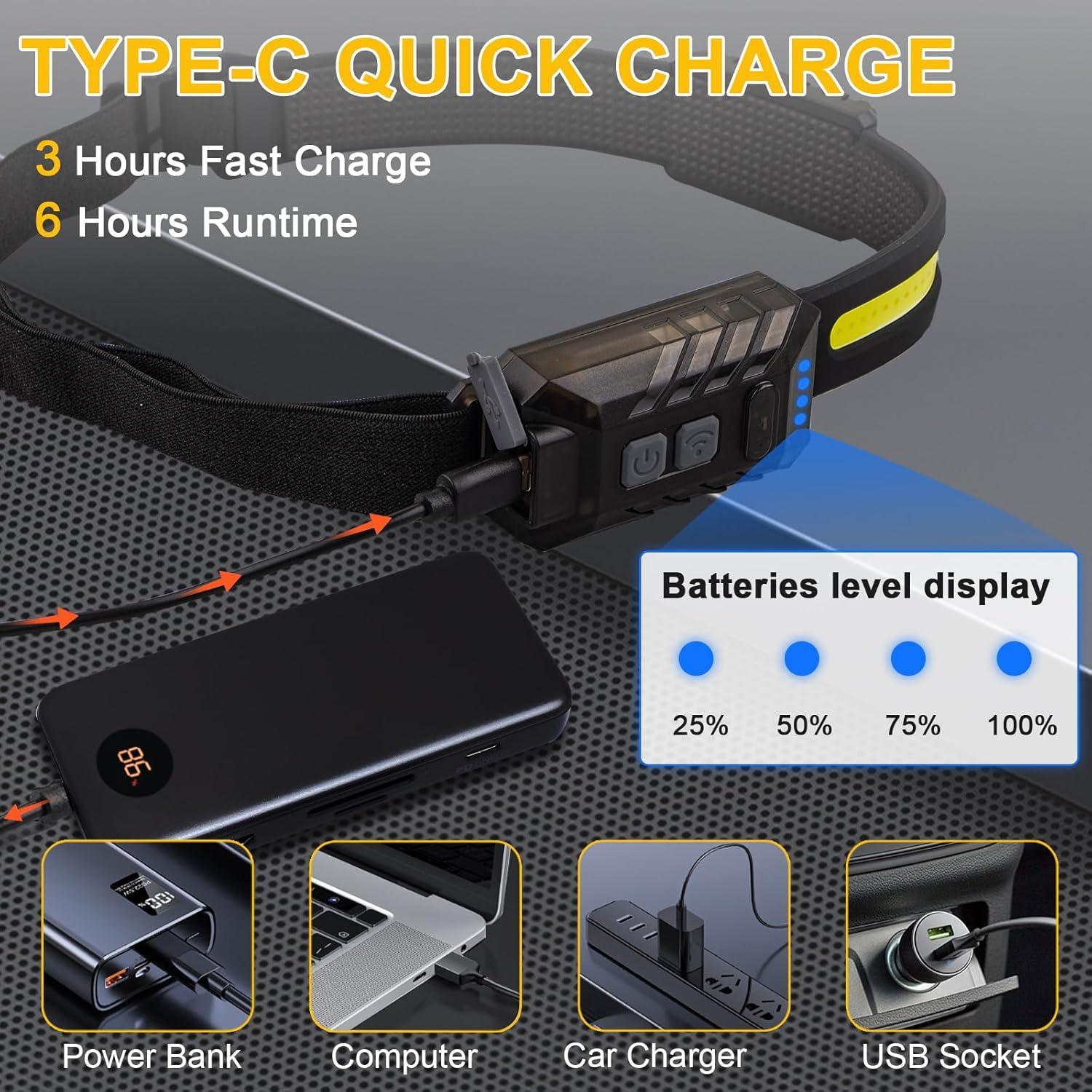 Linterna Frontal LED Recargable Spriak 2 Paquete 230° 1200 Lúmenes