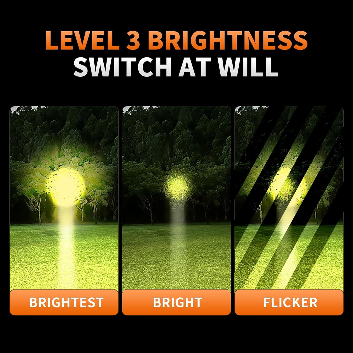 Linterna Frontal LED Recargable PINSAI P200 Impermeable 6000mAh