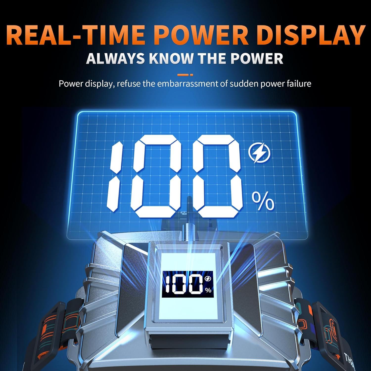 Linterna Frontal LED Recargable PINSAI P200 Impermeable 6000mAh