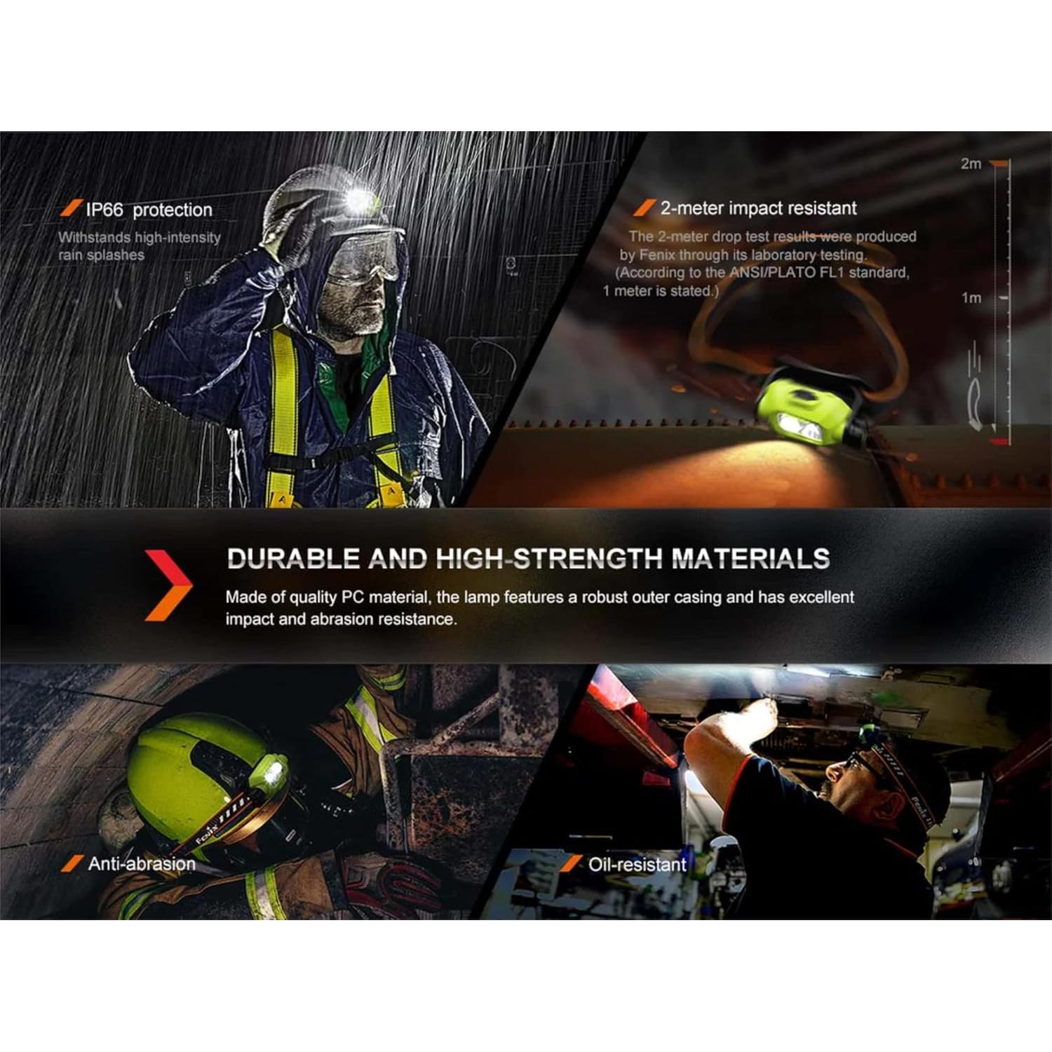 FENIX WH23R Headlamp Rechargeable Headlamp, 600 Lumens LED Headlamp, Dual LED Headlamp, Running Headlamp, IP66 Water Resistance, with a Wall Plug