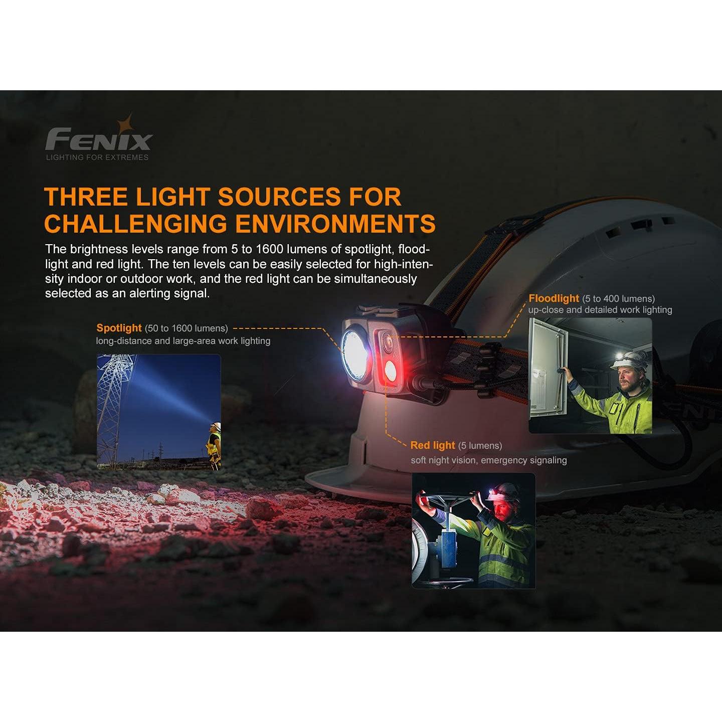 Fenix HP25R V2 1600 Lumen USB-C Rechargeable LED Headlamp, Rechargeable Battery with EBR USB Charging Adapter Bundle