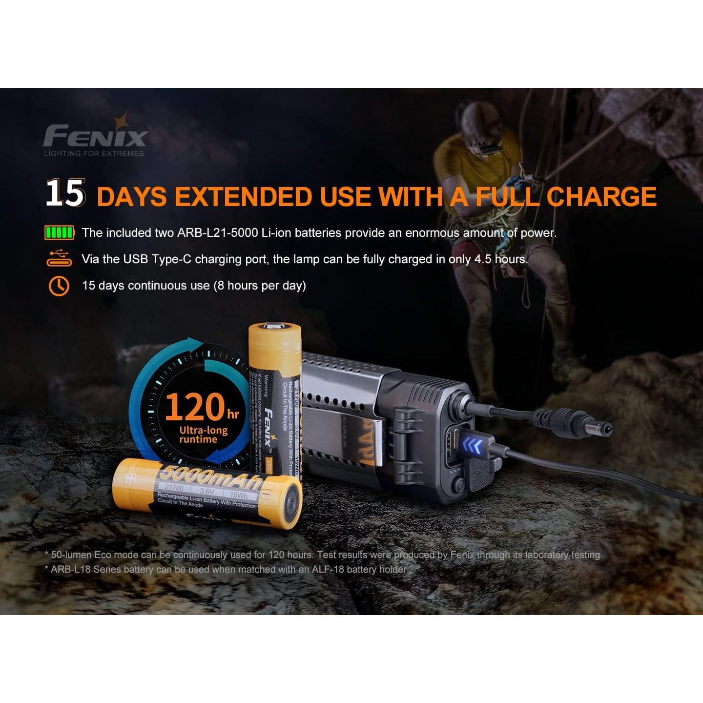 HP30R V2 3000 Lumen USB-C Rechargeable LED Headlamp, 2 X Rechargeable Batteries with EdisonBright USB Charging Adapter Bundle