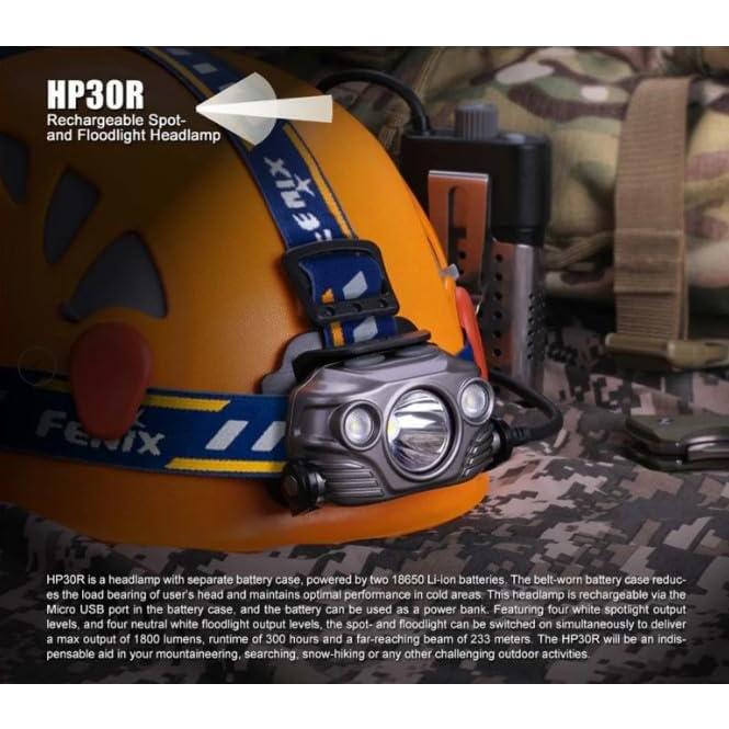Linterna Frontal Fenix HP30R 1750 Lúmenes LED Recargable