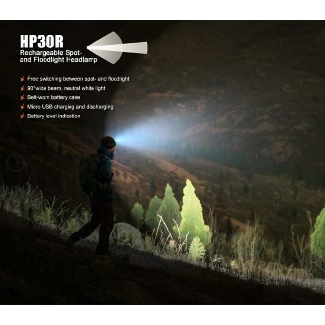 Linterna Frontal Fenix HP30R 1750 Lúmenes LED Recargable