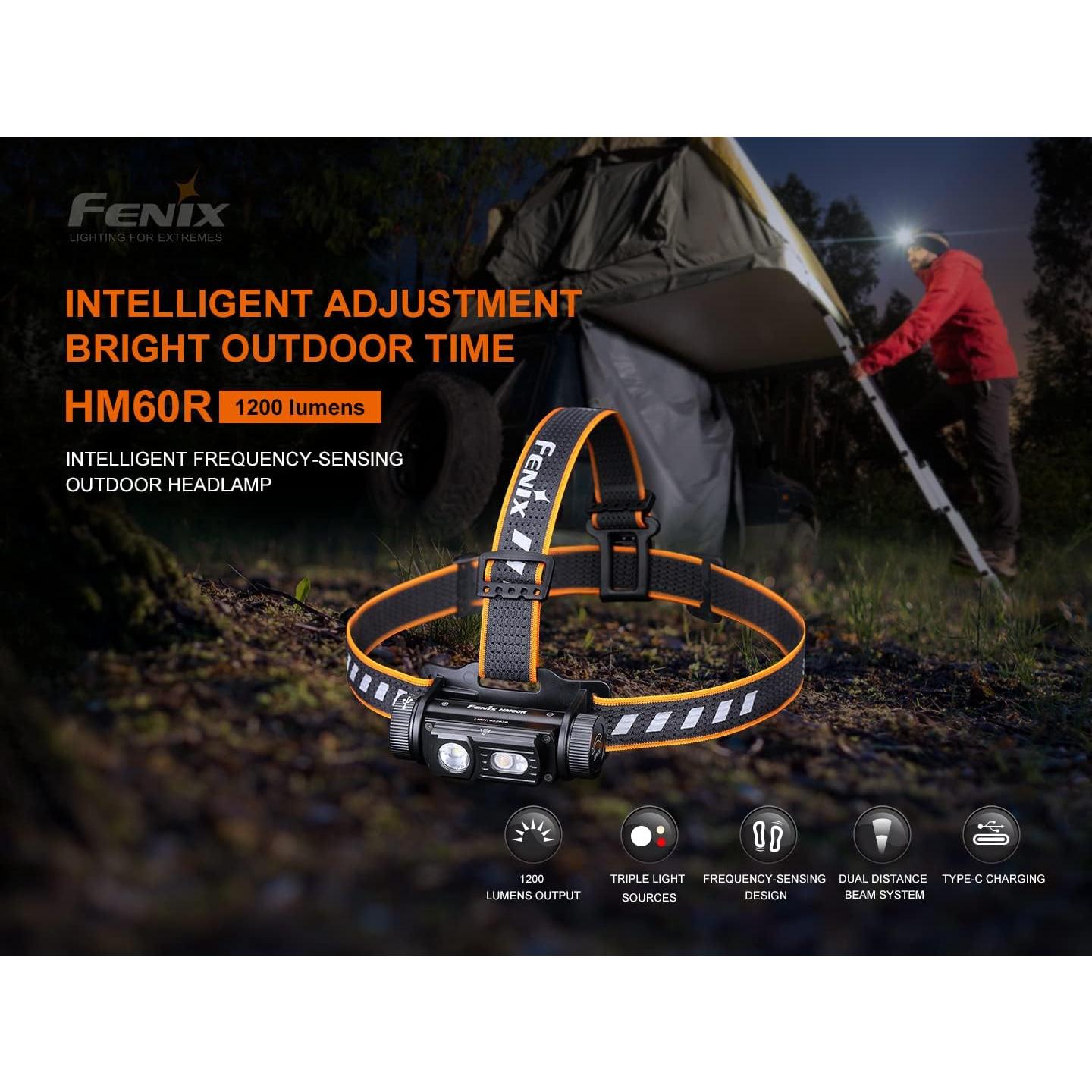 Linterna Frontal Recargable Fenix HM60R 1200 Lúmenes LED