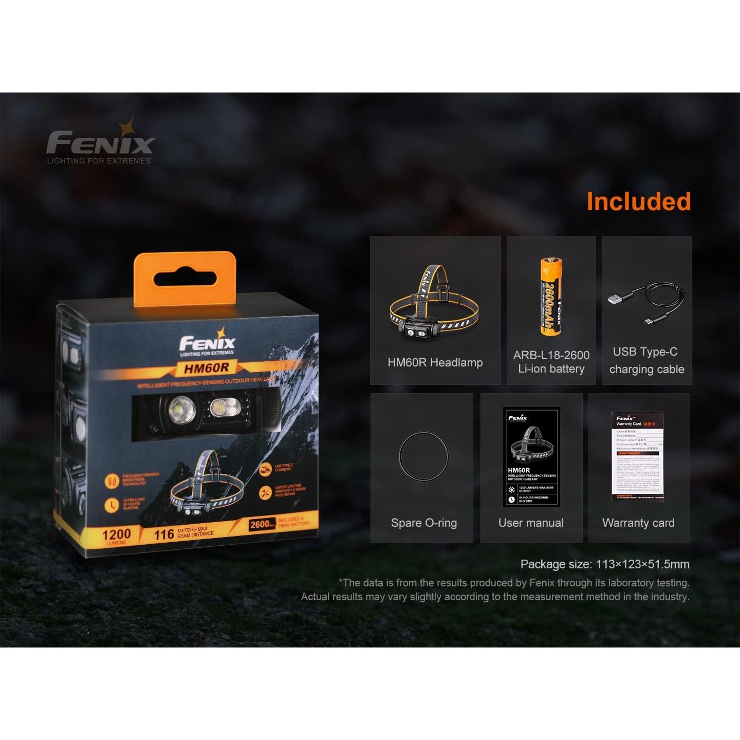 Linterna Frontal Recargable Fenix HM60R 1200 Lúmenes LED