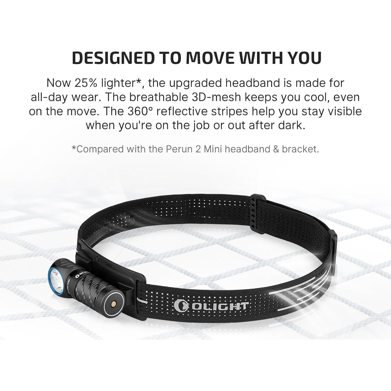 Linterna Frontal OLIGHT Perun 3 Mini 1250 Lúmenes Recargable