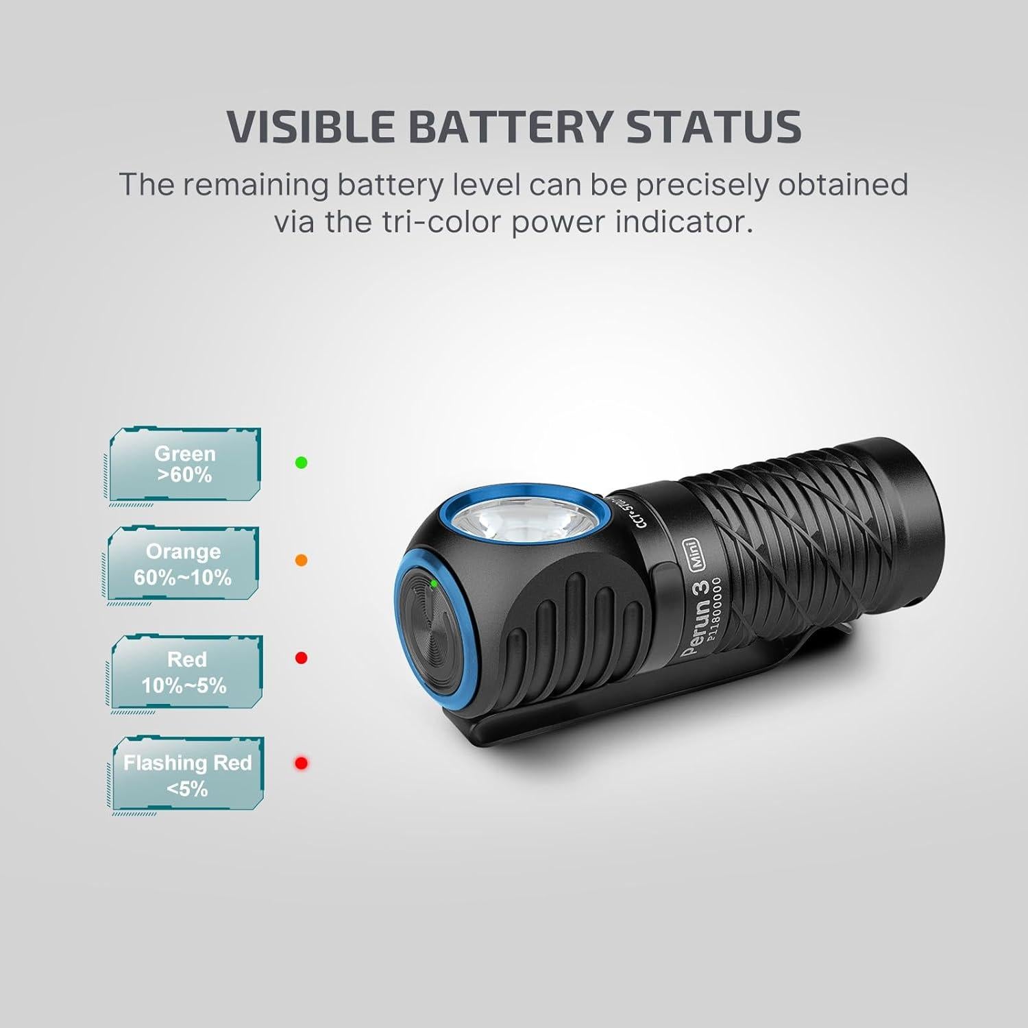 Linterna Frontal OLIGHT Perun 3 Mini 1250 Lúmenes Recargable