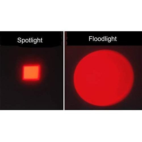 Linterna Frontal Roja WindFire HP_RD1 Recargable 600 Lúmenes