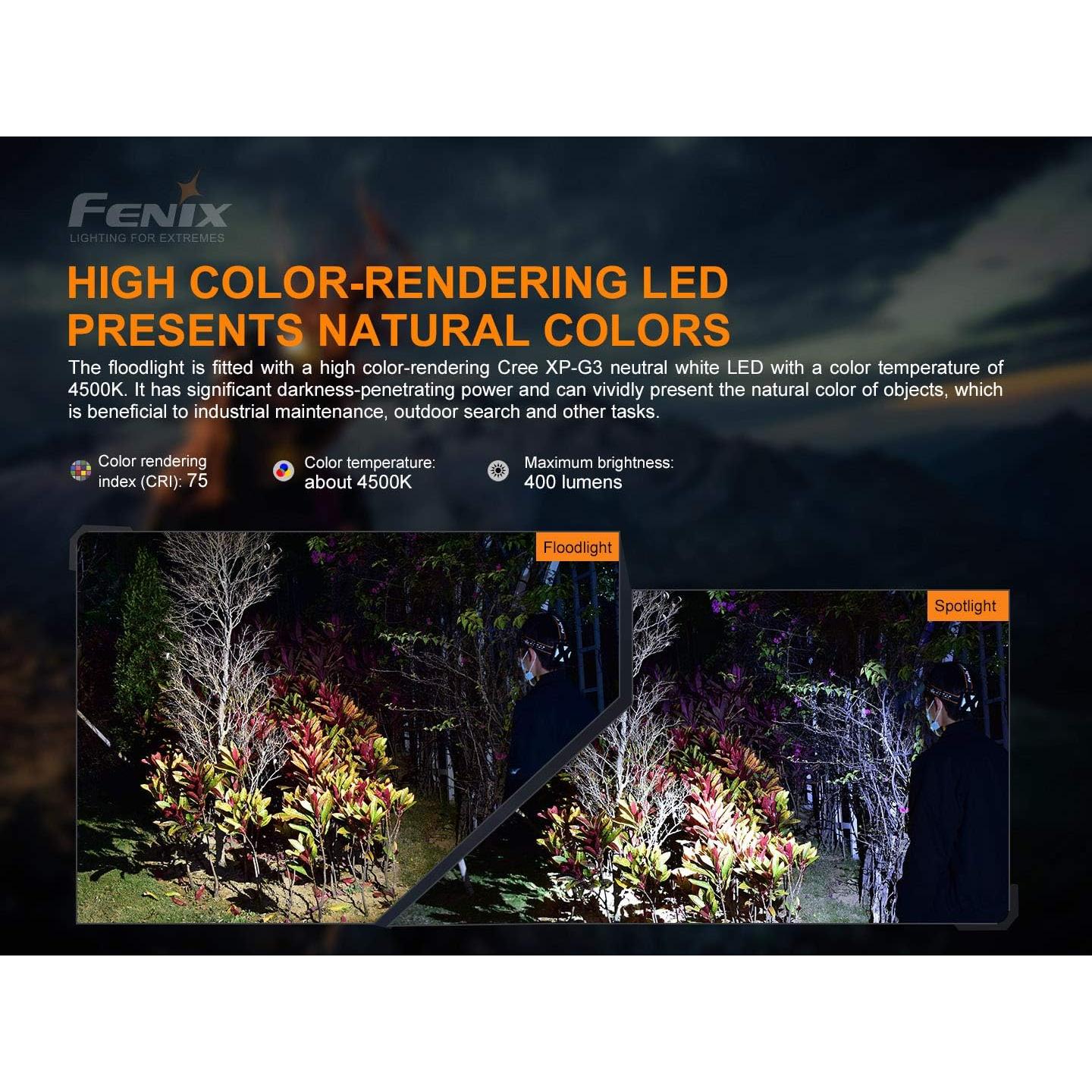 Linterna Frontal Fenix HP16R 1250 Lúmenes Recargable USB-C