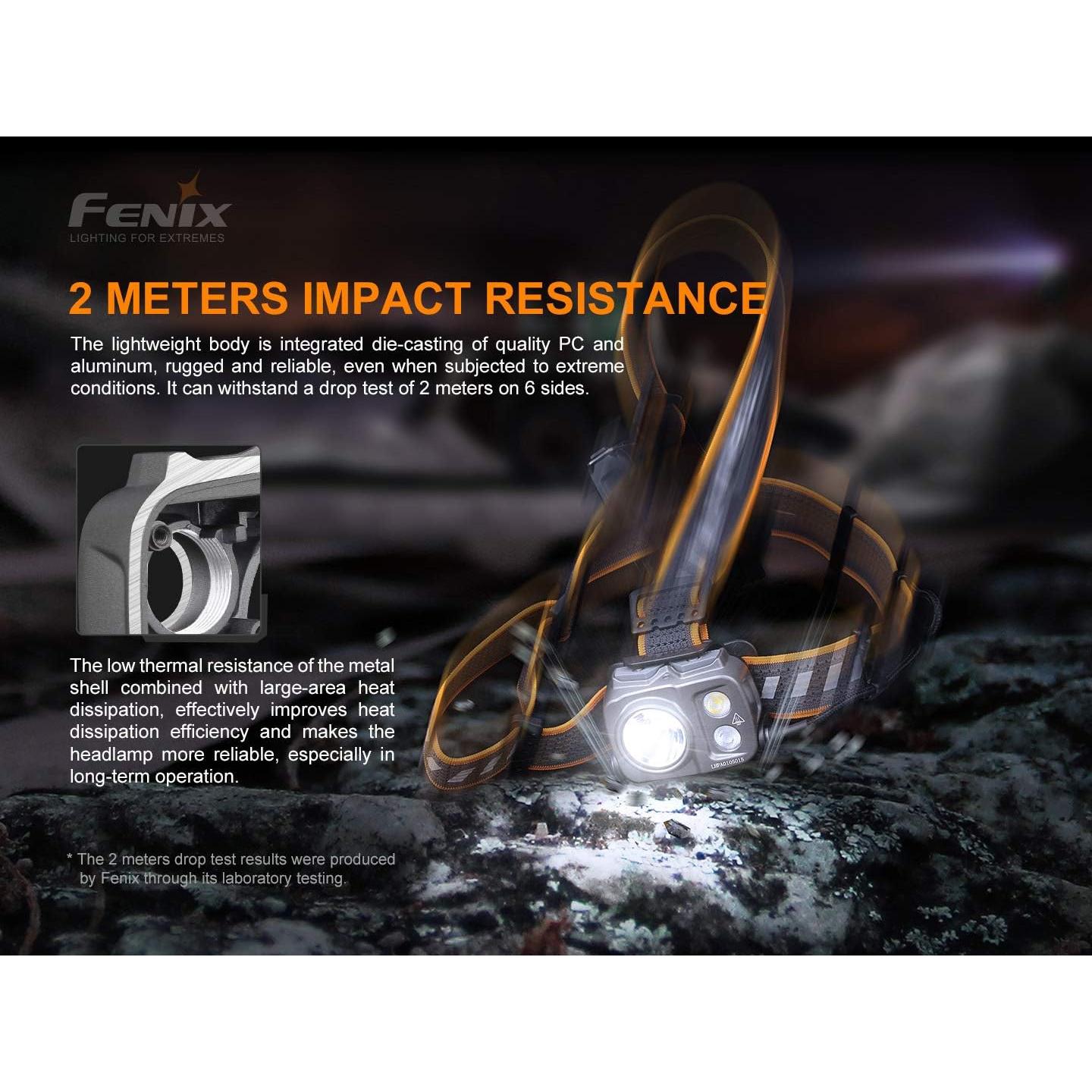 Linterna Frontal Fenix HP16R 1250 Lúmenes Recargable USB-C