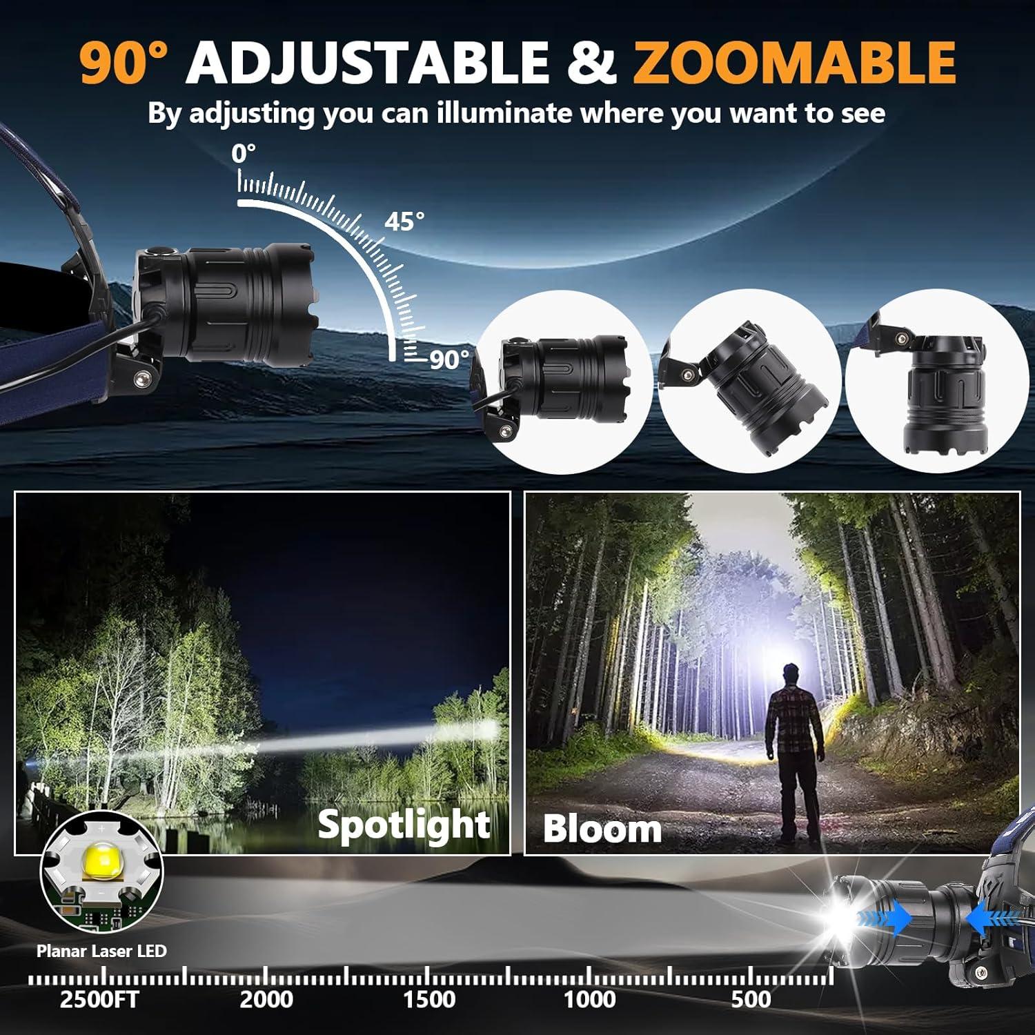 Linterna Frontal LED Recargable Trliradyn 8000LM IPX5 5 Modos